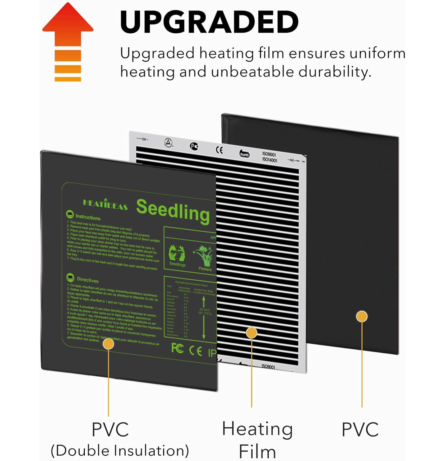 Seedling Heat Mat 10X20