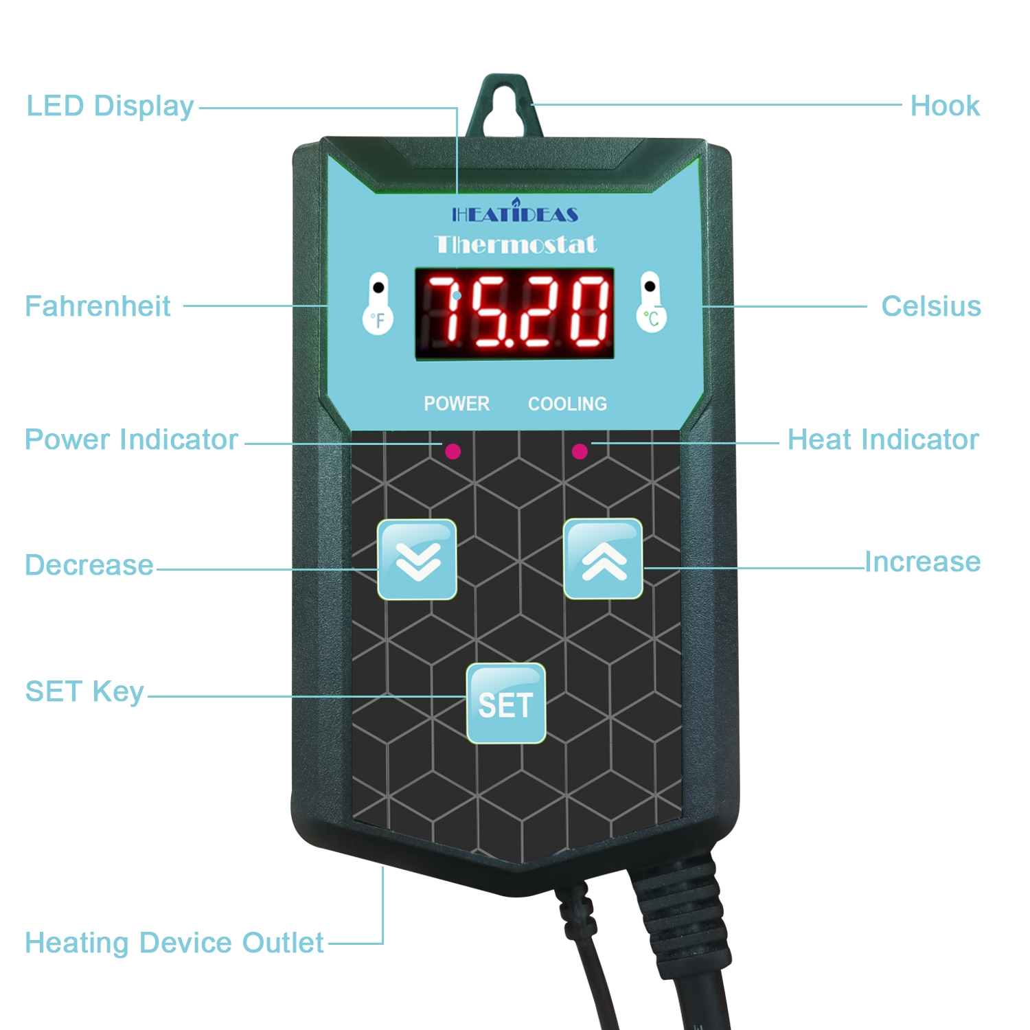 Digital thermostat for cooling device cooling fan