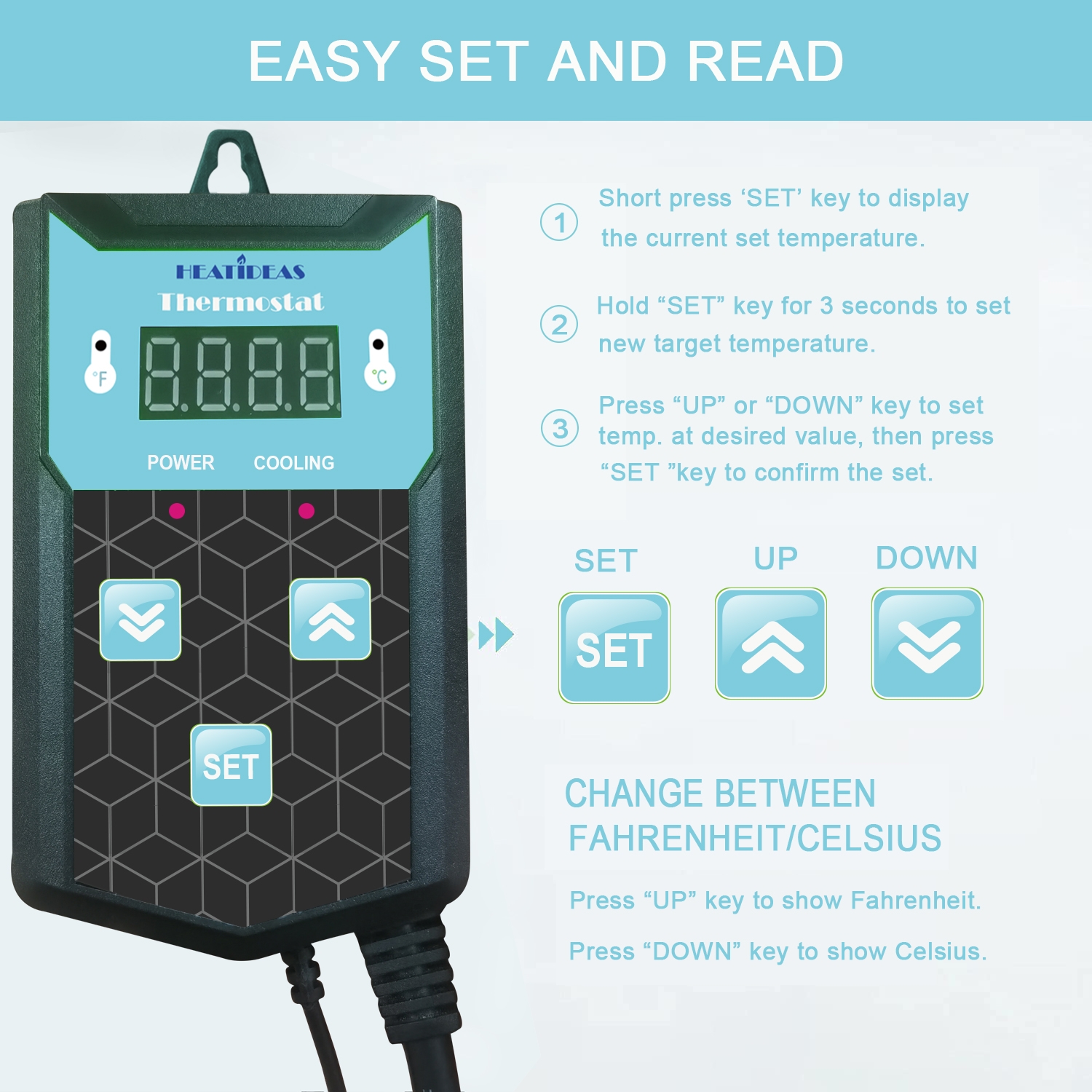 Digital thermostat for cooling device cooling fan