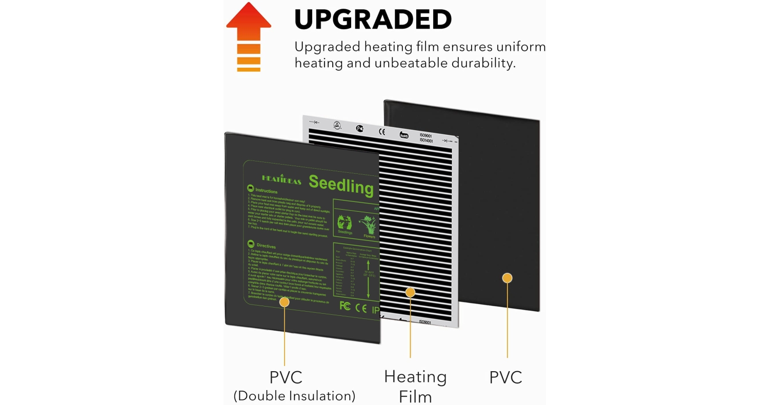 Seedling Heat Mat for Plant 10X20.75 inches